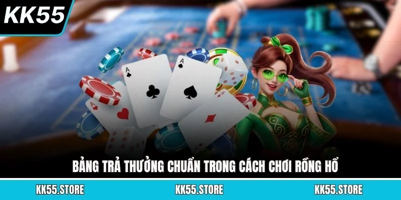 Bảng trả thưởng chuẩn trong cách chơi Rồng Hổ